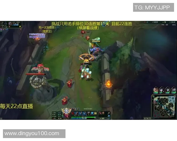 权威发布:2023年英雄联盟各英雄灵活性实力全面评测榜单解析 权威发布:2023年英雄联盟各英雄灵活性实力全面评测榜单解析