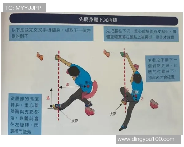 重庆攀岩队的训练节奏与技巧揭秘探索攀岩深度的奥秘与挑战 重庆攀岩队的训练节奏与技巧揭秘探索攀岩深度的奥秘与挑战
