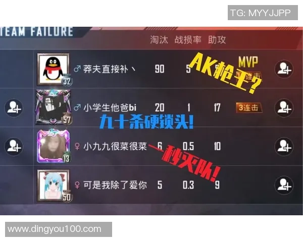 聚焦和平精英技术创新与FPX团队的战略发展探讨