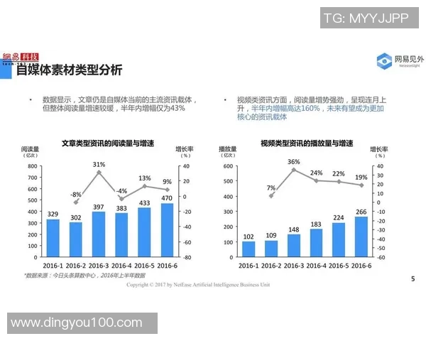 重庆网球队的成长之路与未来发展趋势深度解析 重庆网球队的成长之路与未来发展趋势深度解析